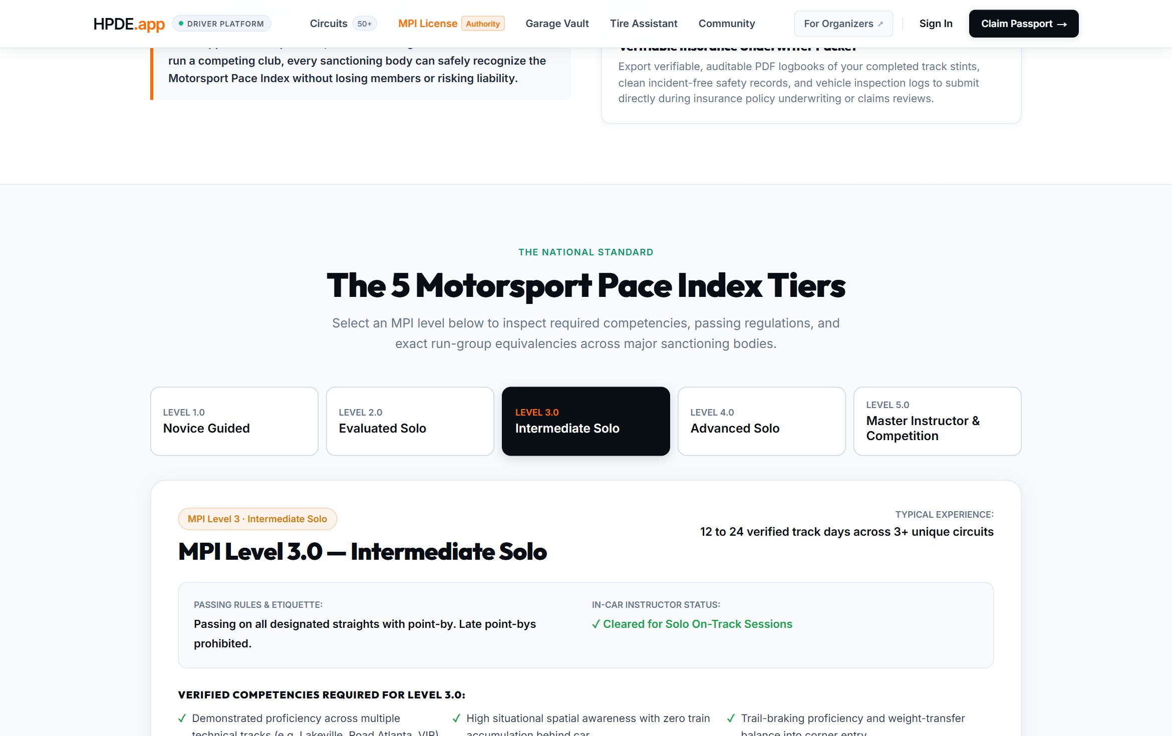 HPDE.app: The Sovereign Motorsport Pace Index (MPI) Clearinghouse & 120+ Circuit Intelligence Hub